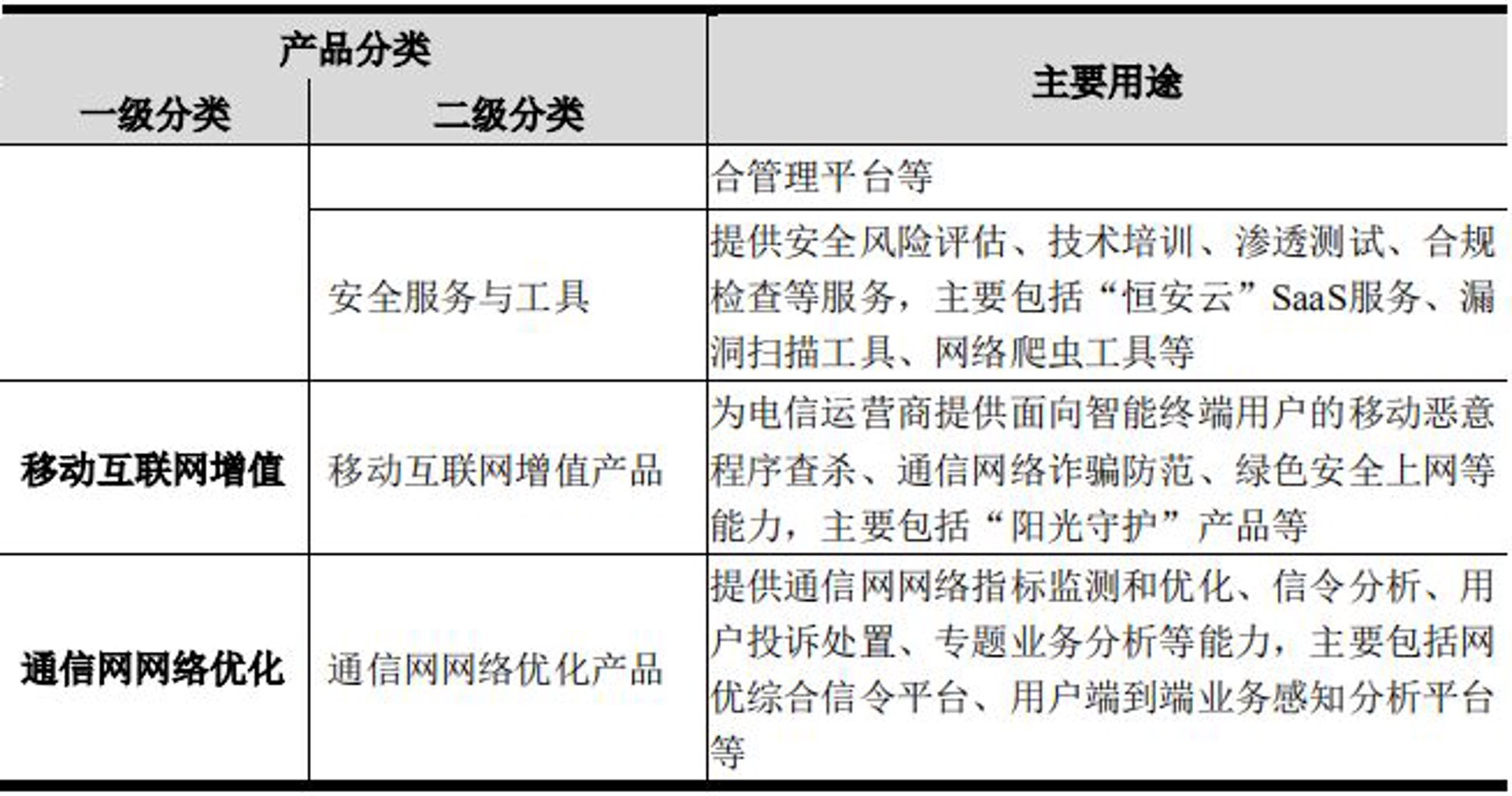 玫啬网络科技