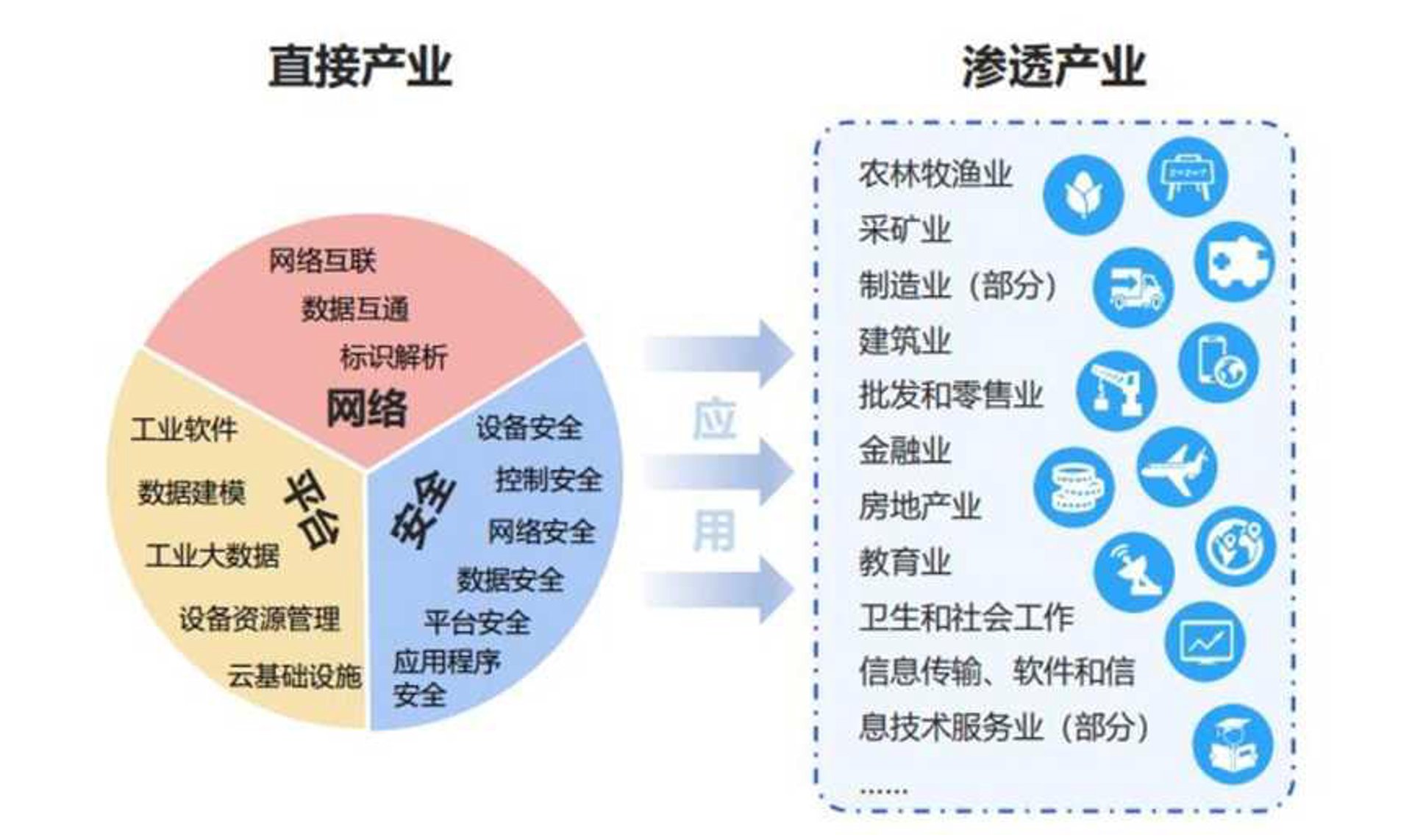 玫啬网络科技