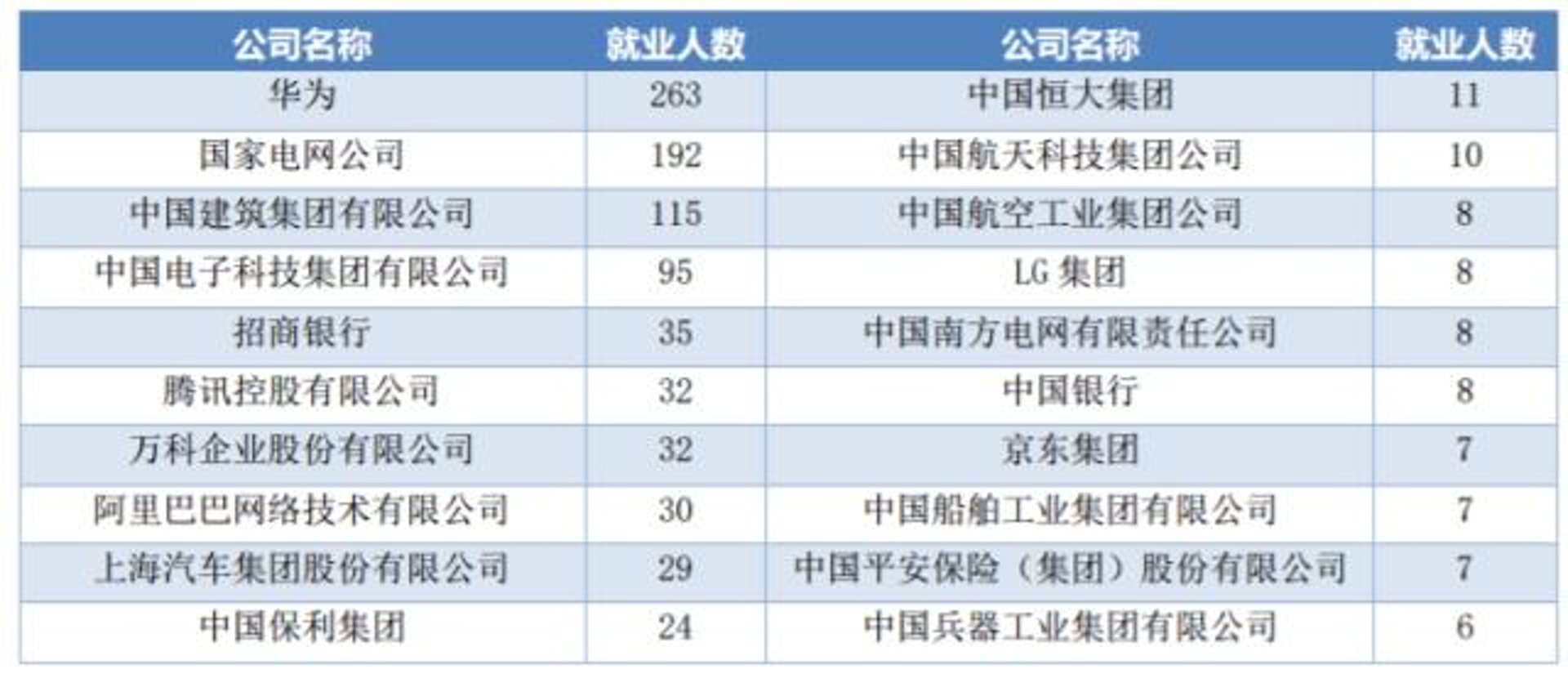 玫啬网络科技