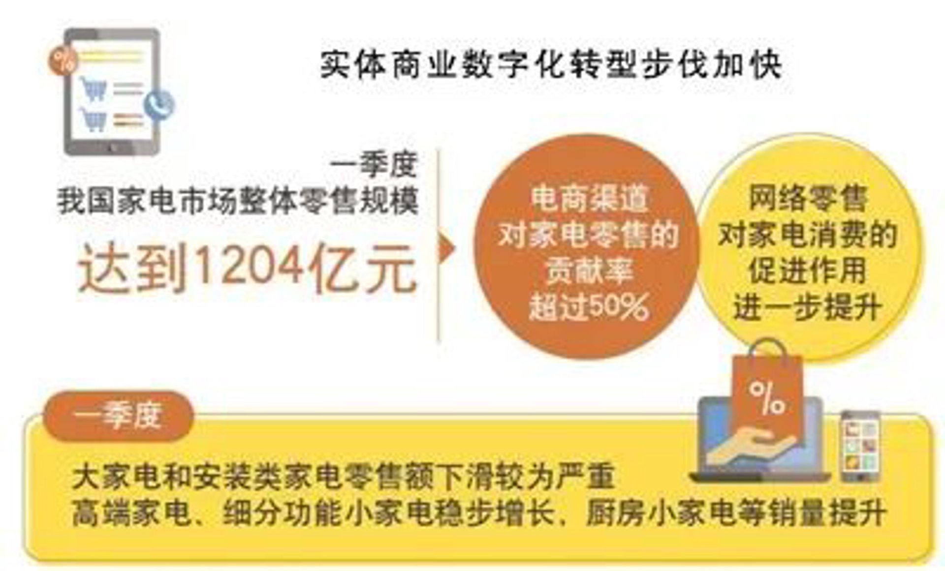 玫啬网络科技