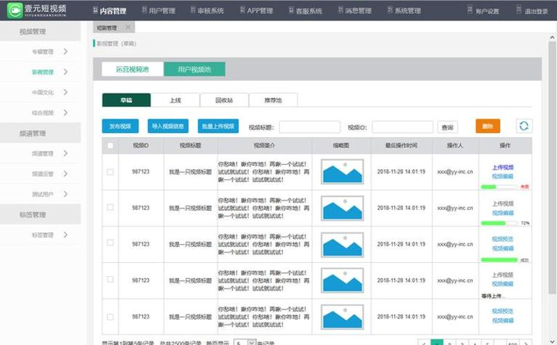 网页设计制作行业的最新风向标